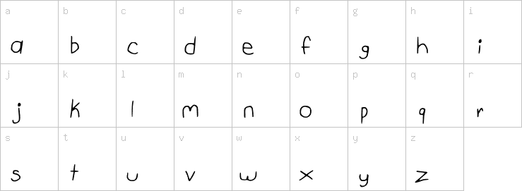 Lowercase characters