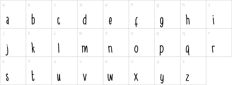 Lowercase characters