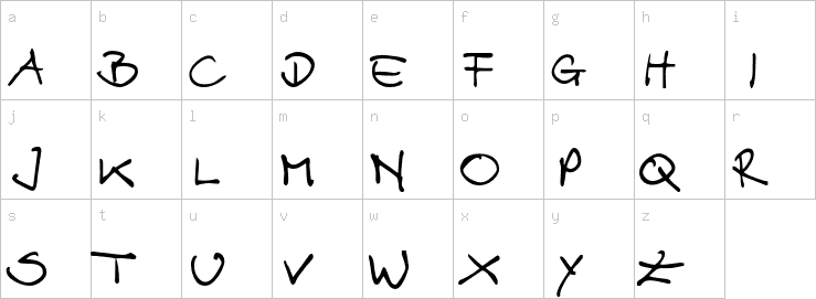 Lowercase characters