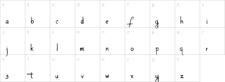 Lowercase characters