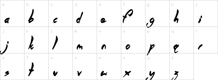 Lowercase characters