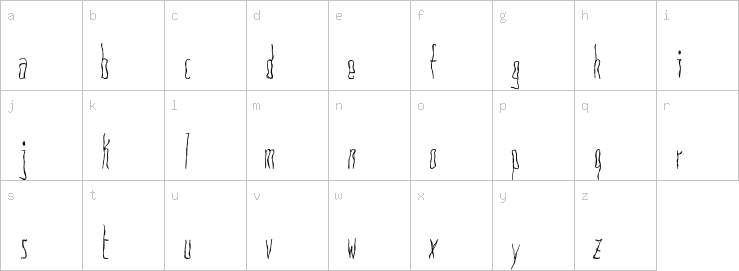 Lowercase characters