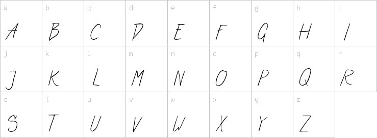 Lowercase characters