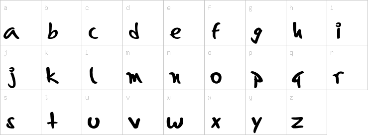 Lowercase characters