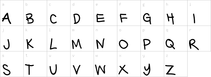 Lowercase characters