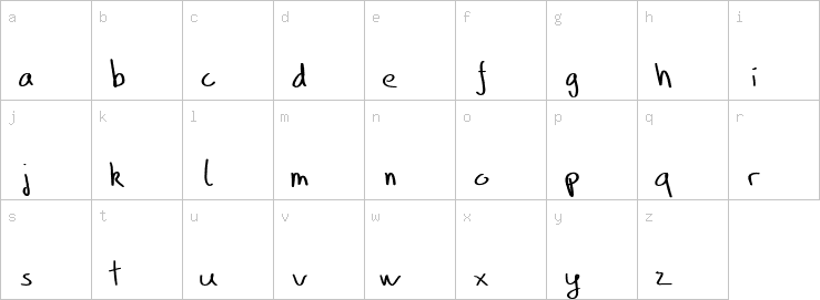 Lowercase characters