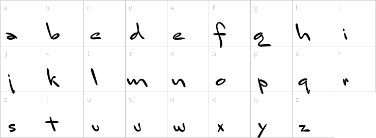Lowercase characters