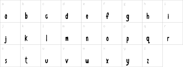 Lowercase characters