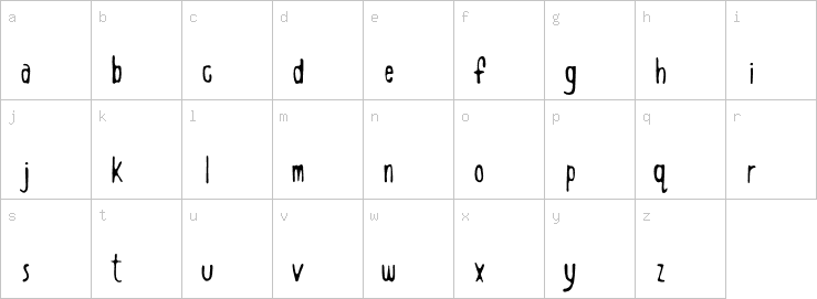 Lowercase characters
