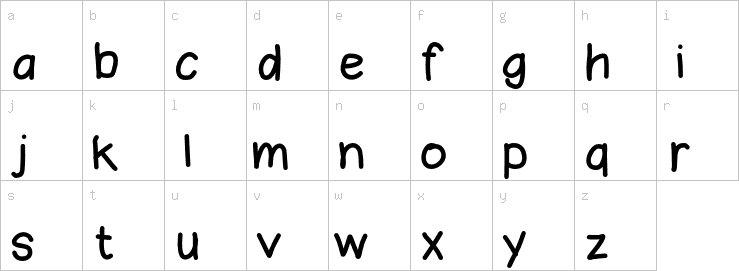 Lowercase characters