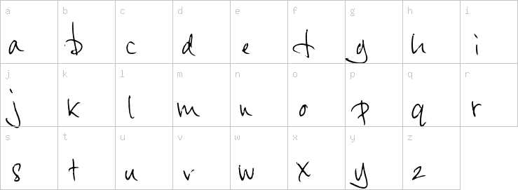 Lowercase characters
