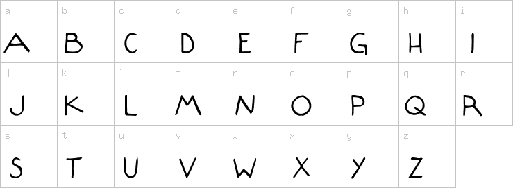 Lowercase characters