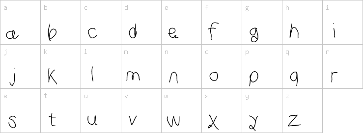Lowercase characters