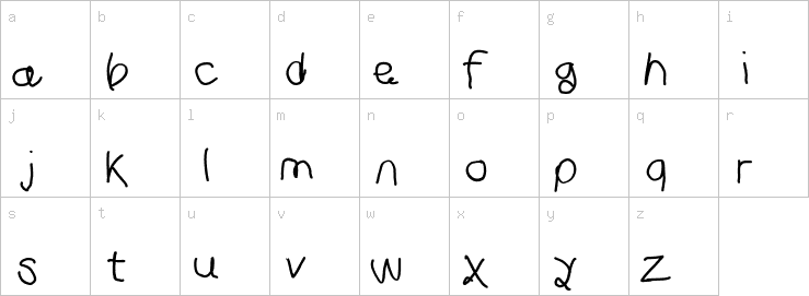 Lowercase characters