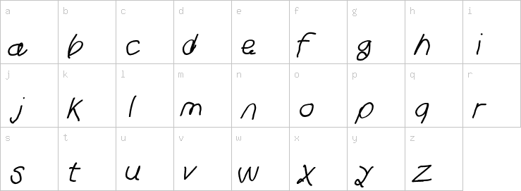 Lowercase characters