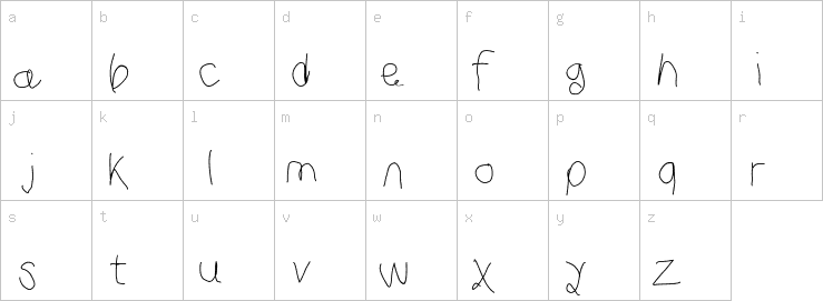 Lowercase characters