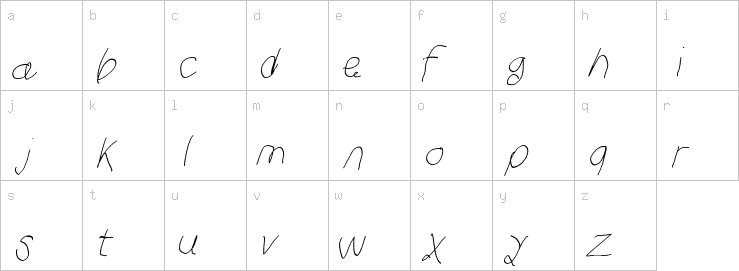 Lowercase characters