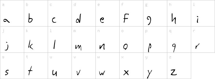 Lowercase characters
