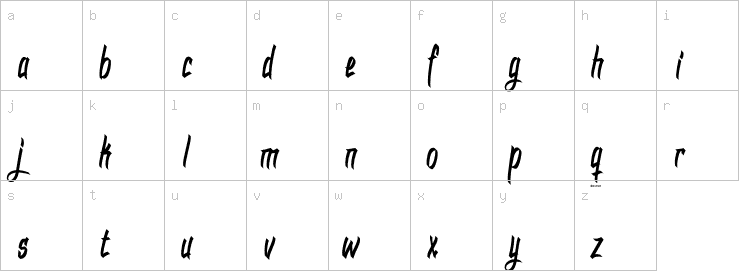 Lowercase characters