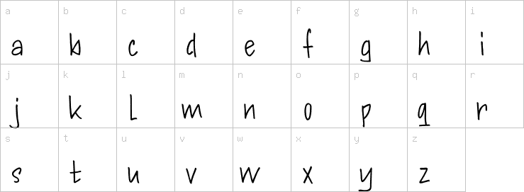 Lowercase characters