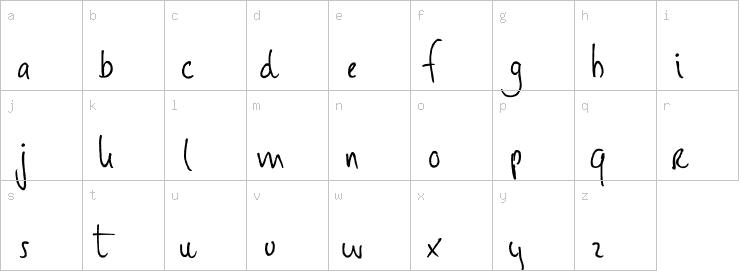 Lowercase characters