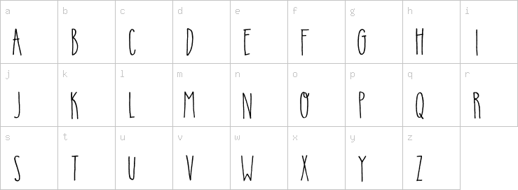 Lowercase characters