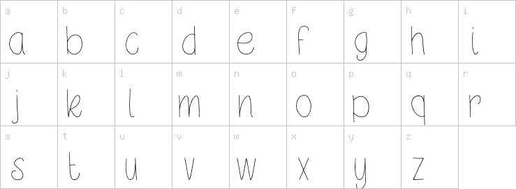 Lowercase characters