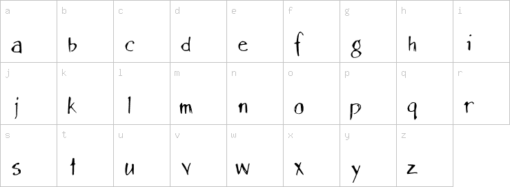 Lowercase characters