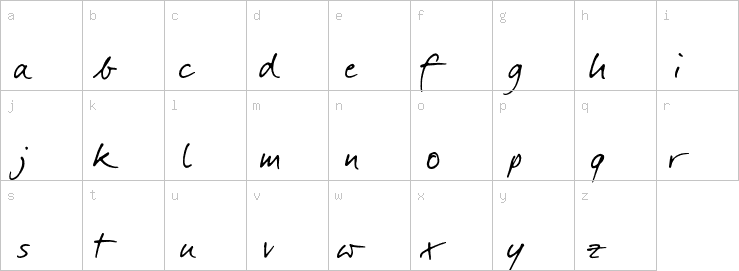 Lowercase characters