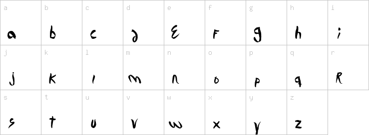 Lowercase characters