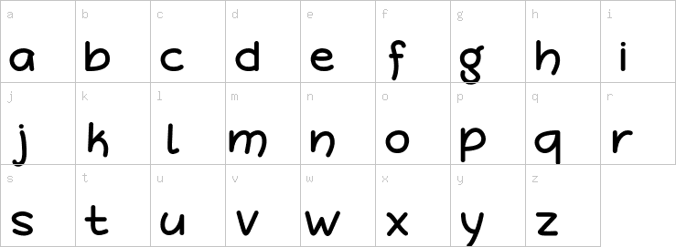 Lowercase characters
