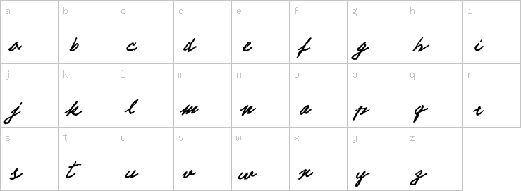 Lowercase characters