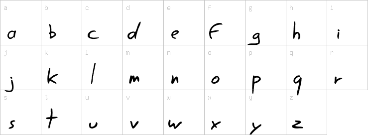 Lowercase characters