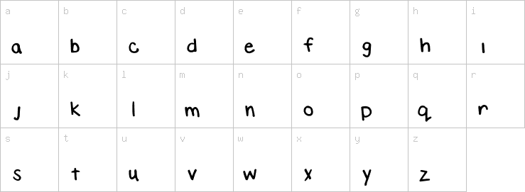 Lowercase characters