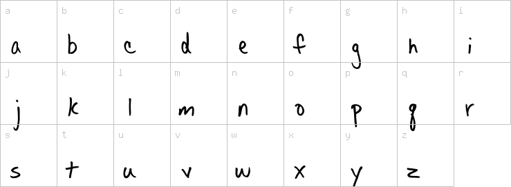 Lowercase characters