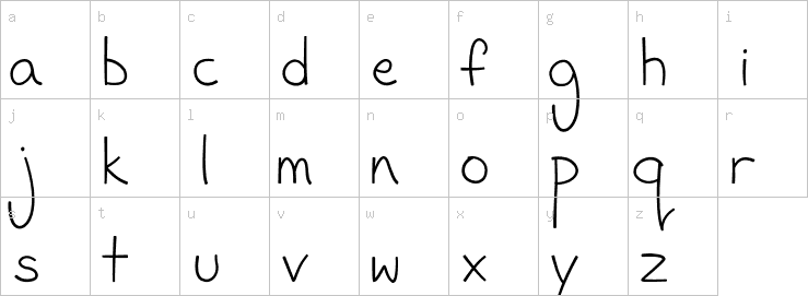 Lowercase characters