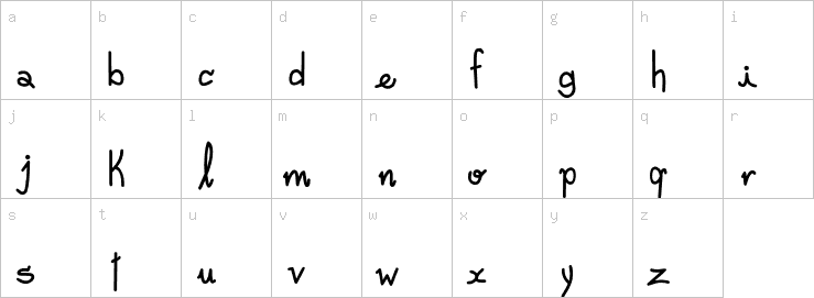 Lowercase characters