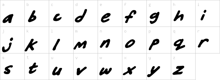 Lowercase characters