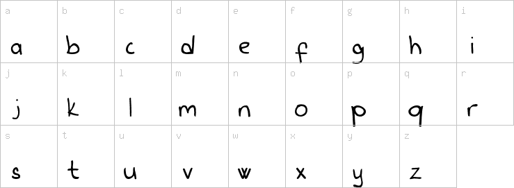 Lowercase characters