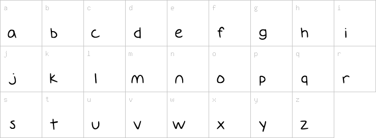 Lowercase characters