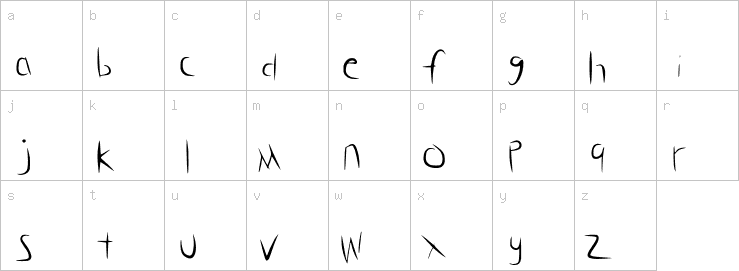 Lowercase characters