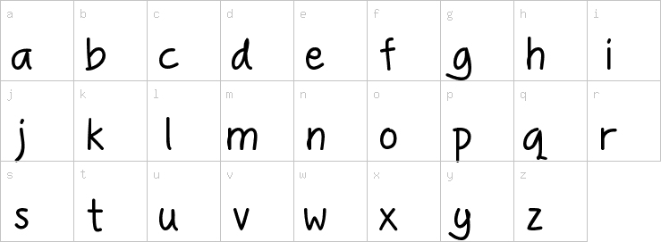 Lowercase characters