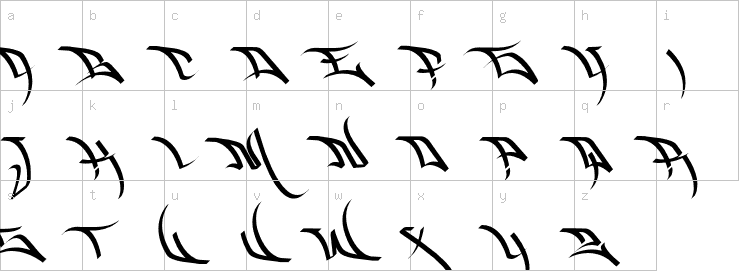 Lowercase characters