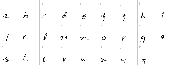 Lowercase characters