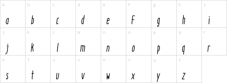 Lowercase characters