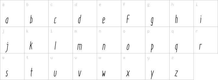 Lowercase characters