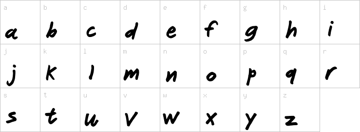 Lowercase characters
