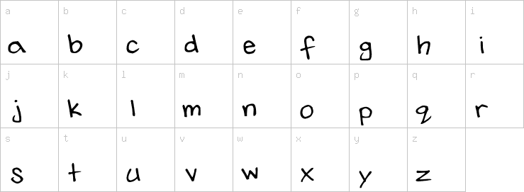 Lowercase characters