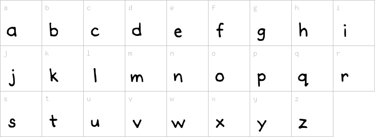 Lowercase characters