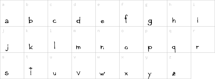 Lowercase characters